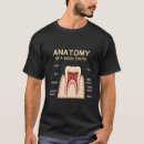 Pesquisar por humor dentista camisetas Saúde oral