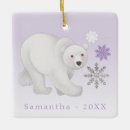 Pesquisar por urso polar ornamentos Nome