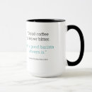 Pesquisar por amargo canecas Café