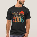 Pesquisar por 2006 camisetas 16º