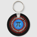 Pesquisar por matemática pi chaveiros Matemático
