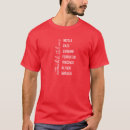 Pesquisar por carros italianos roupas Maserati
