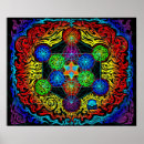 Pesquisar por cubo metatron pôsteres pósteres Meditação