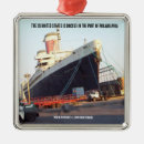 Pesquisar por estados unidos da américa ornamentos Para eles