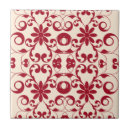 Pesquisar por gasto azulejos Chique