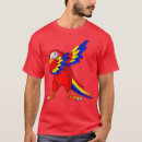 Pesquisar por parakeet Padrão