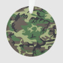 Pesquisar por militares ornamentos Camuflagem