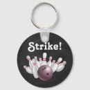 Pesquisar por rolamento chaveiros Greve