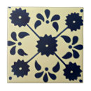 Pesquisar por portugueses azulejos Português