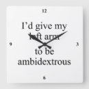 Pesquisar por quebrado relogios de parede Humor