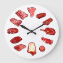 Pesquisar por carne relogios de parede Açougueiro