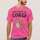 Pesquisar por corgi masculinas camisetas Meme