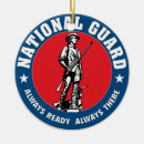 Pesquisar por guarda nacional Soldado