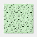 Pesquisar por partitura musical imas Música