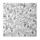 Pesquisar por notas musicais azulejos Músico
