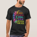 Pesquisar por visitante camisetas Início