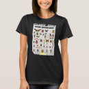 Pesquisar por future entomologist camisetas Entomologista