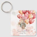 Pesquisar por balão chaveiros Coelho