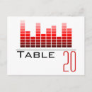 Pesquisar por medidor cartoes postais Para todos