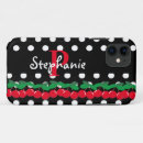 Pesquisar por parisiense iphone capas Chic