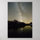 Pesquisar por rural pósteres Noite