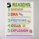 Pesquisar por biologia pôsteres pósteres Ciência