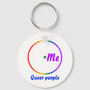 Pesquisar por orgulho lésbica chaveiros Queer