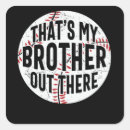 Pesquisar por mlb adesivos Bola