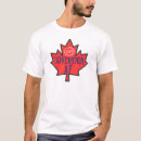Pesquisar por soberanos camisetas Qualquer pessoa