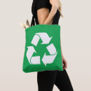 Pesquisar por reciclagem bolsas tote Salvar o planeta