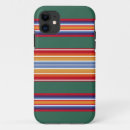Pesquisar por indie cases iphone iphone capas Tribal