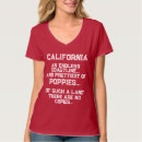 Pesquisar por californian camisetas Para ela