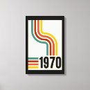 Pesquisar por retro decor impressão de canvas 70