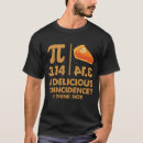 Pesquisar por trigonometria camisetas Trocadilho