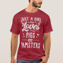 Pesquisar por hamster amor roupas Meme