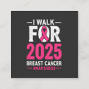 Pesquisar por conhecimento convites Conhecimento do cancer