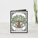 Pesquisar por raizes cartoes Qualquer pessoa