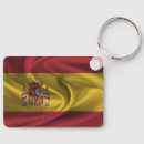 Pesquisar por bandeira do espanhol da espanha acessorios Patriotismo