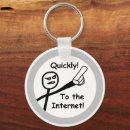 Pesquisar por internet chaveiros Engraçado