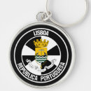 Pesquisar por lisboa chaveiros Viagem