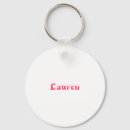 Pesquisar por homem e mulher chaveiros Homens