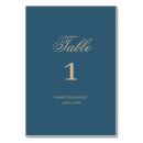 Pesquisar por boho cartoes de mesa Simples