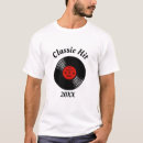 Pesquisar por över camisetas Classic