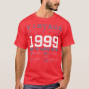 Pesquisar por shonen roupas Ideia