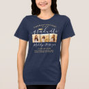 Pesquisar por faculdades camisetas Mães