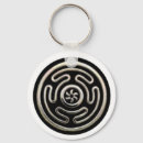 Pesquisar por paganism chaveiros Pentacle