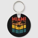 Pesquisar por key west florida chaveiros Souvenir