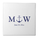 Pesquisar por azul branco azulejos Iniciais