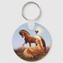 Pesquisar por appaloosa Cavalos