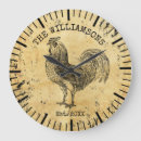Pesquisar por cozinha vintage relogios de parede Para eles